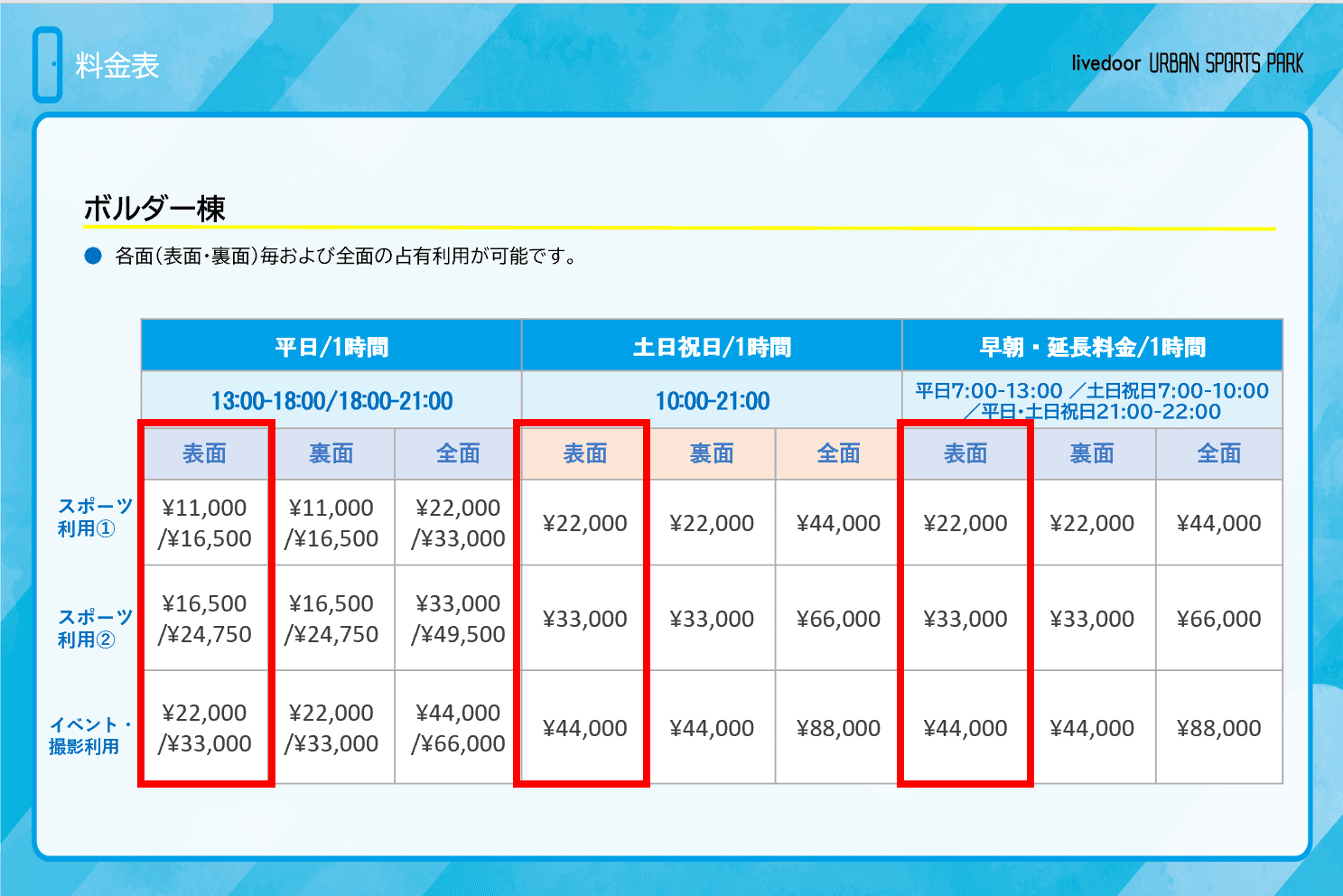 ②ボルダー棟(表面)1
