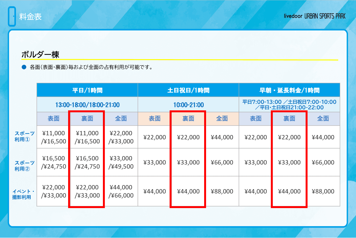 ②ボルダー棟(裏面)1