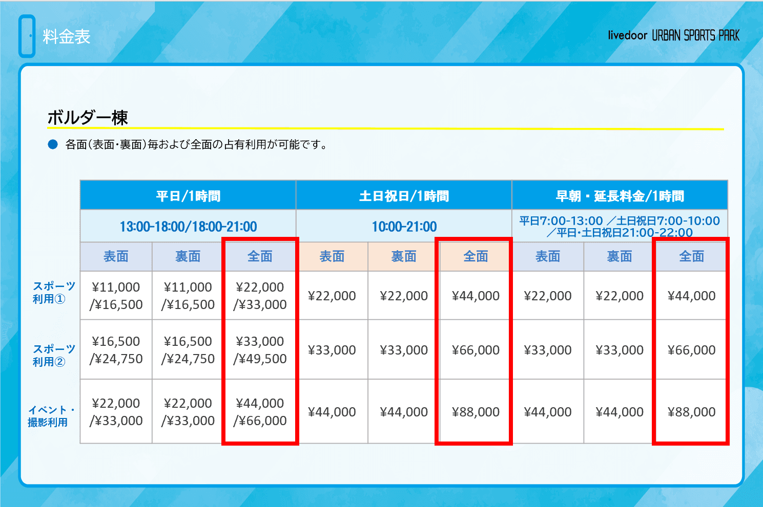 ②ボルダー棟(全面)1