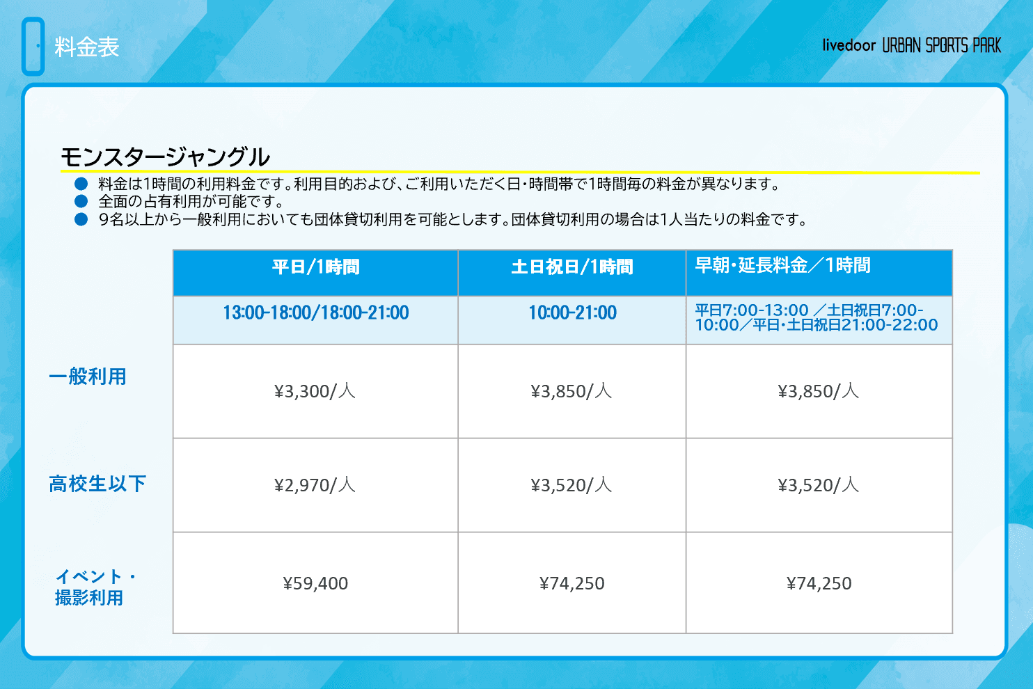 ⑤モンスタージャングル1